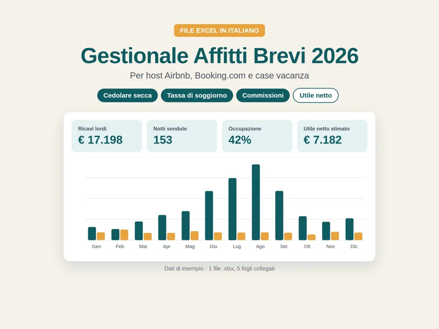 Gestionale Affitti Brevi 2026: anteprima