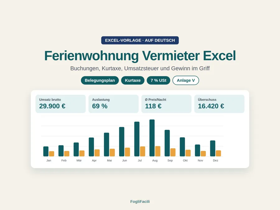 Ferienwohnung Vermieter Excel
