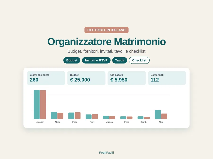 Organizzatore Matrimonio: anteprima