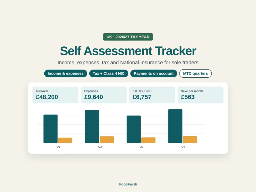 Self Assessment Tracker 2026/27