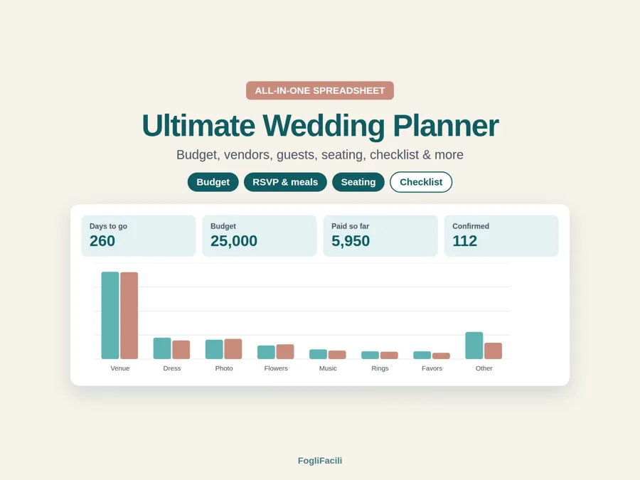 Ultimate Wedding Planner